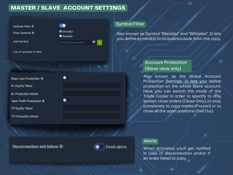 Slave Account Settings | Duplikium Trade Copier