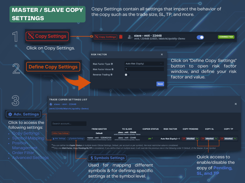 Manage how trades have to be copied | Duplikium Trade Copier